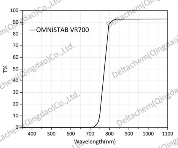 欧稳德 吸收剂 VR 700
